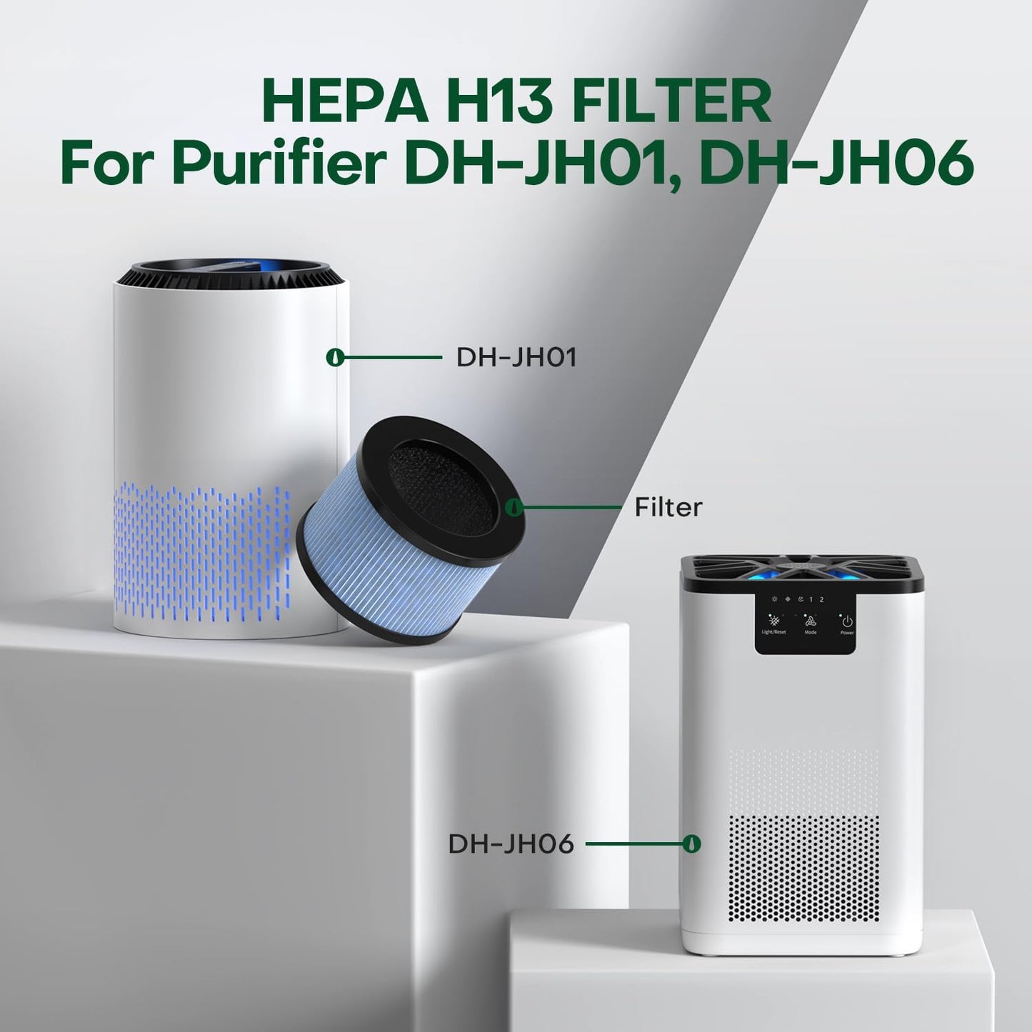 Rezervă Filtru HEPA AERIFY®