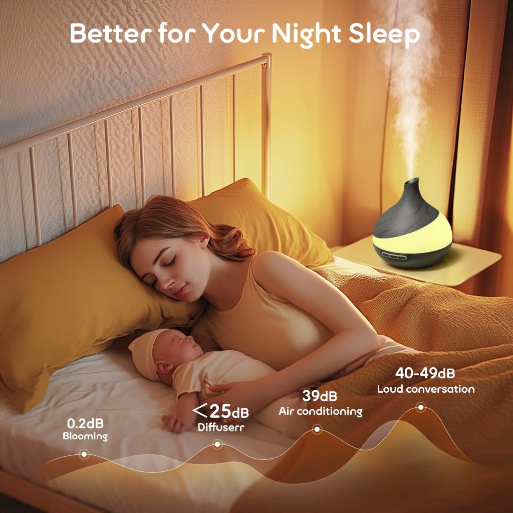 Umidificator & Difuzor Aromaterapie 500 ml – 14 Culori LED, Timer și Telecomandă, Oprire Automată, Spații Mari