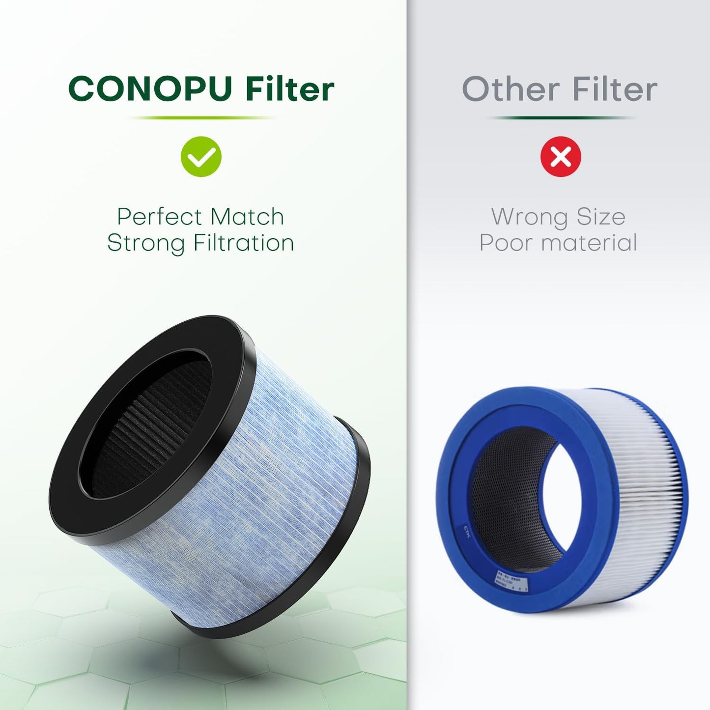 Rezervă Filtru HEPA AERIFY®