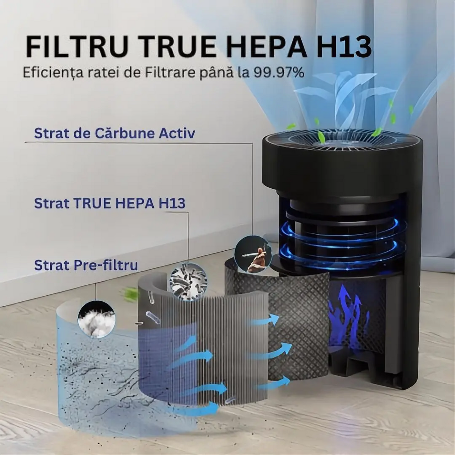 Purificator-de-aer-AERIFY