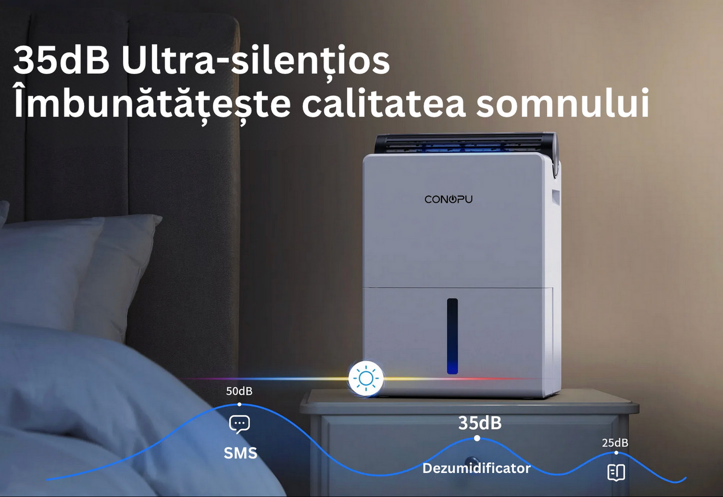 Dezumidificator Profesional CONOPU 3 in 1, Portabil, Detasabil, 800mL/zi, uscare+mod de repaus,casa,subsol, birou, 80m², 180m³/h